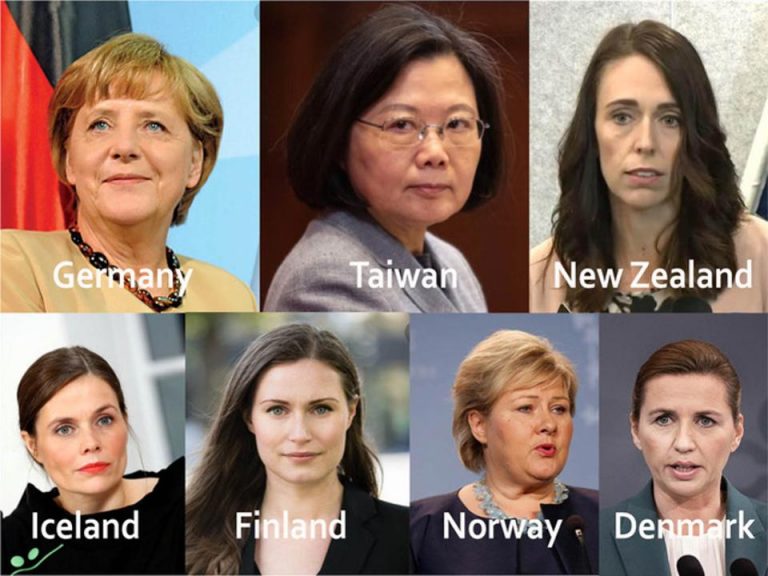 « Les pays qui ont le mieux géré la crise de la Covid-19 sont gouvernés par des femmes ! »