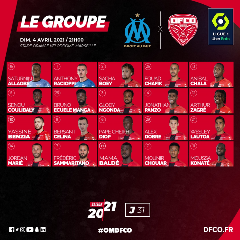 OM-DIJON : le groupe dijonnais avec Saturnin Allagbé